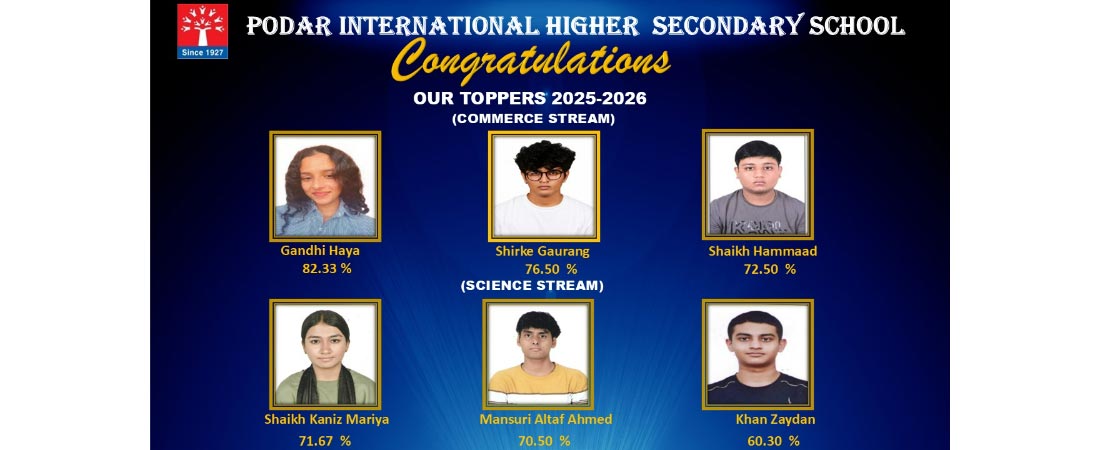Congratulations on your incredible success ! Your hard work and perseverance have paid off